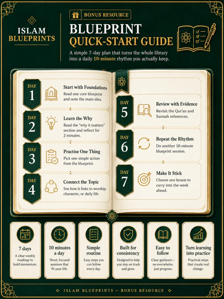 Blueprint Quick-Start Guide