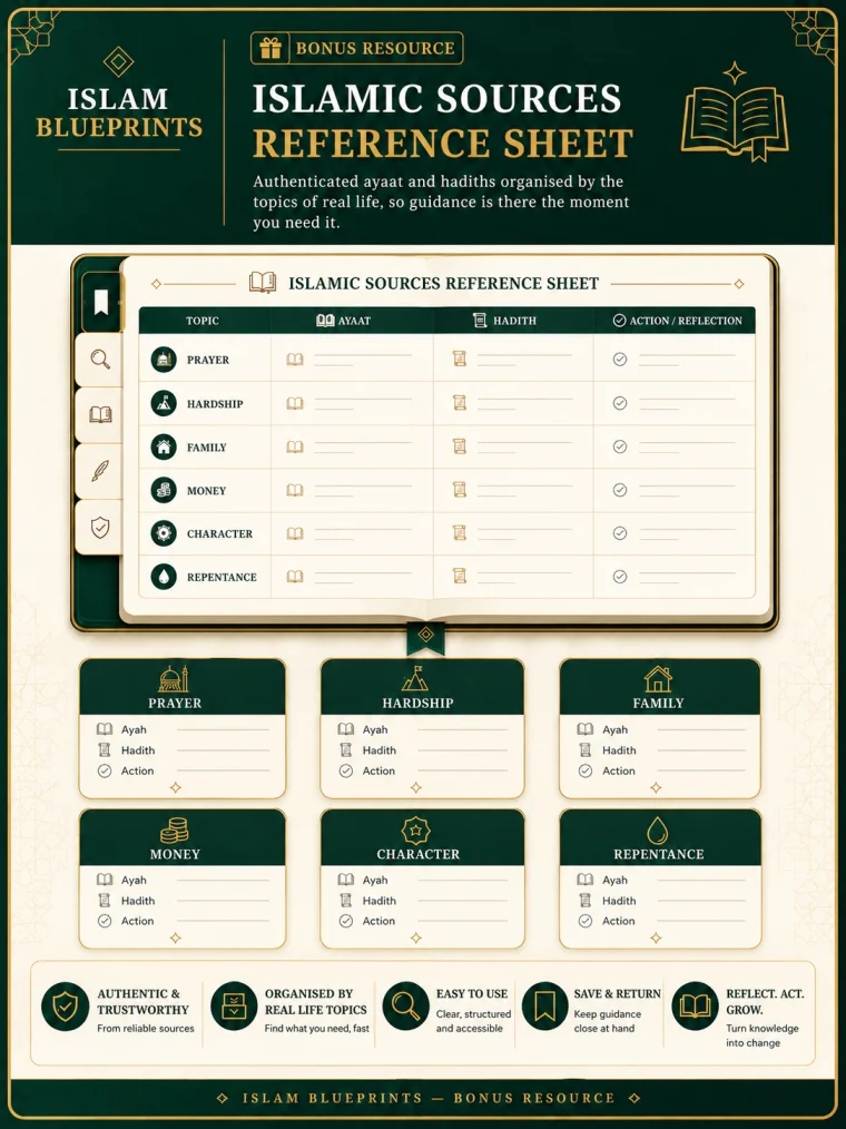 Islamic Sources Reference Sheet